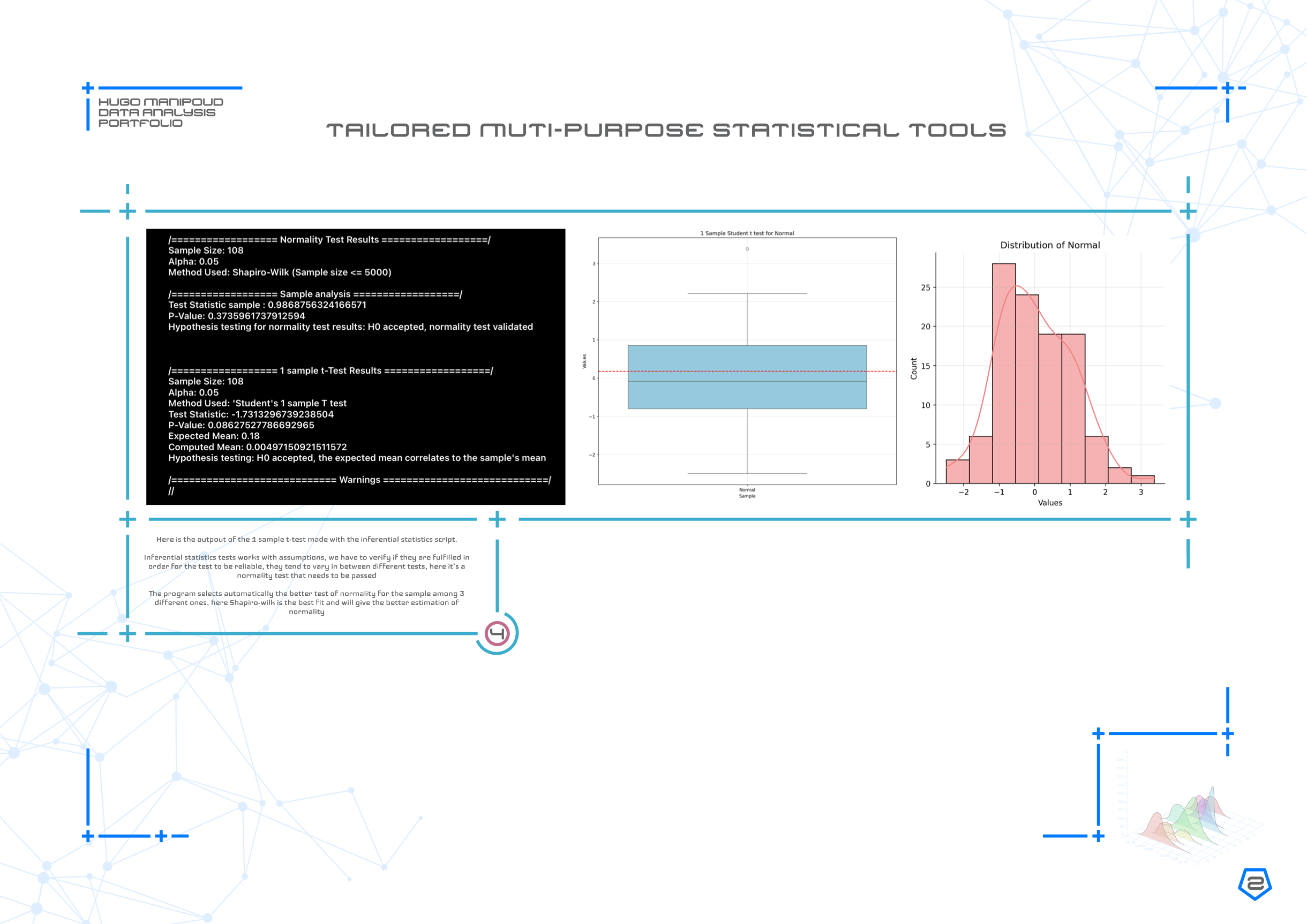 Slide 2