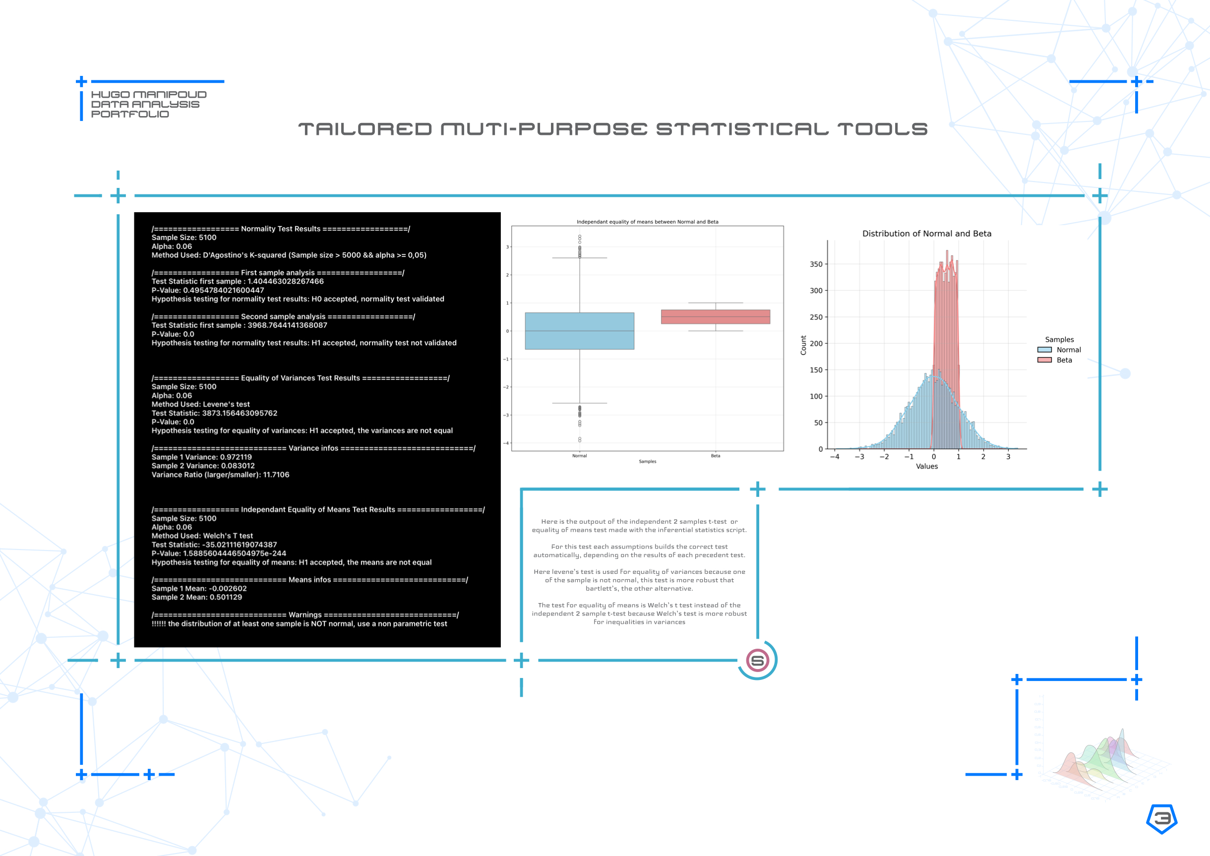 Slide 3