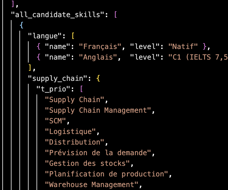 cv.json - prioritized skills taxonomy